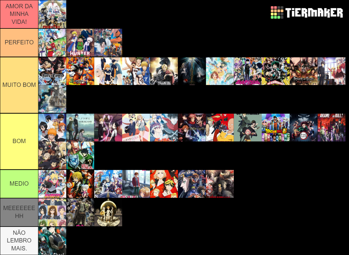 MARIANA ALPHA CLASSIFICAÇÃO DOS ANIMES Tier List Community Rankings