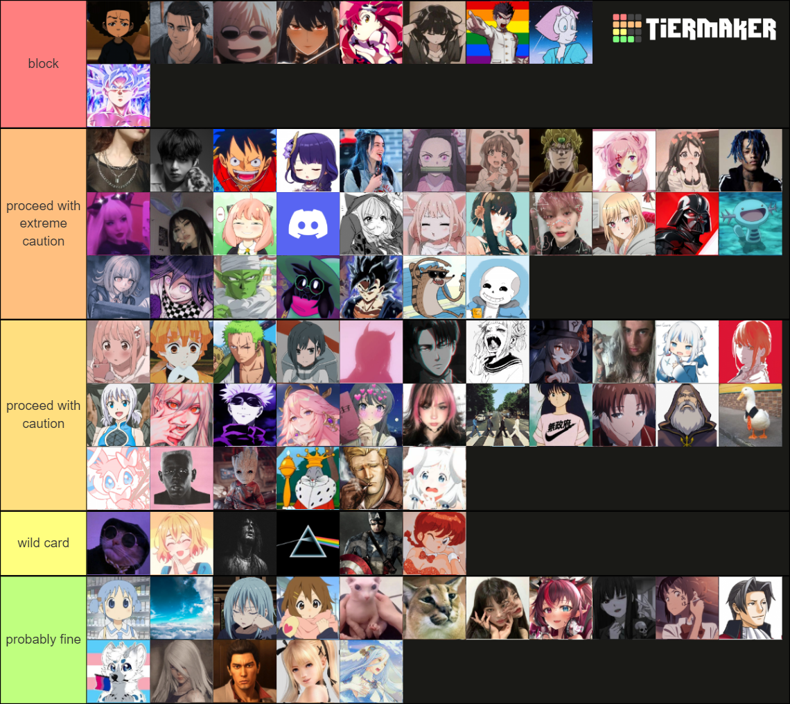 Karuta Pfp Tier List Community Rankings TierMaker