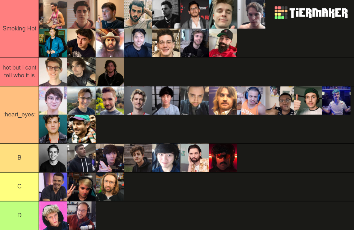 HOTTEST Male Streamers Tier List Community Rankings TierMaker