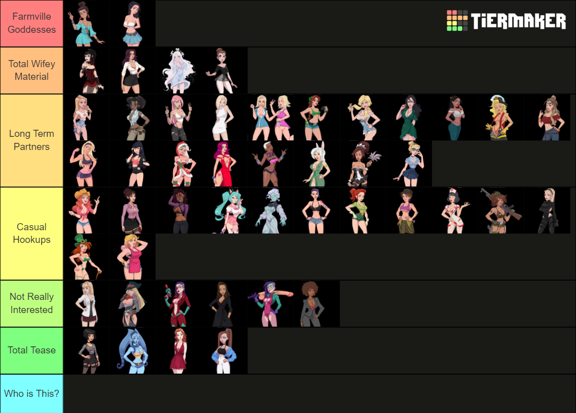 Booty Farm Babes Tier List Community Rankings TierMaker