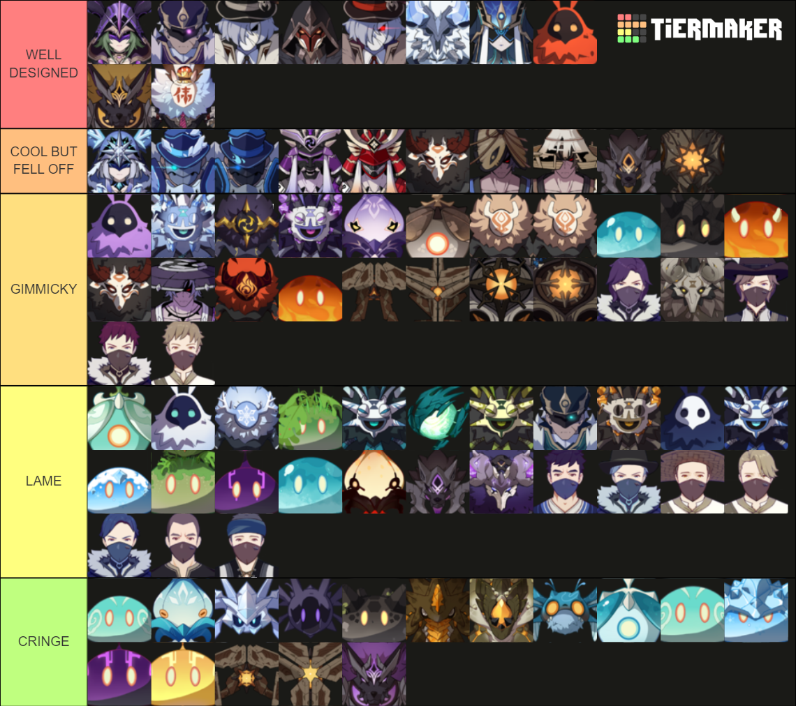 Genshin Impact Common Elite Enemy Tier List Community Rankings