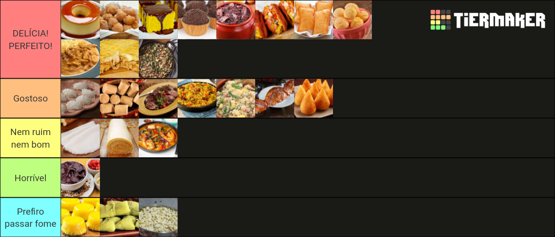 Comidas Brasileiras Tier List Community Rankings Tiermaker