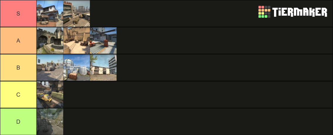 Cs Go Maps Tier List Community Rankings Tiermaker