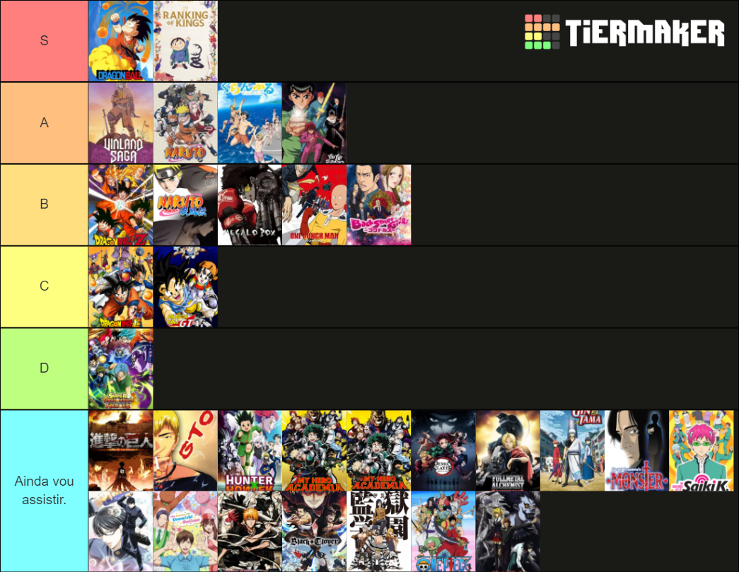 Melhores Animes minha opinião Tier List Community Rankings TierMaker