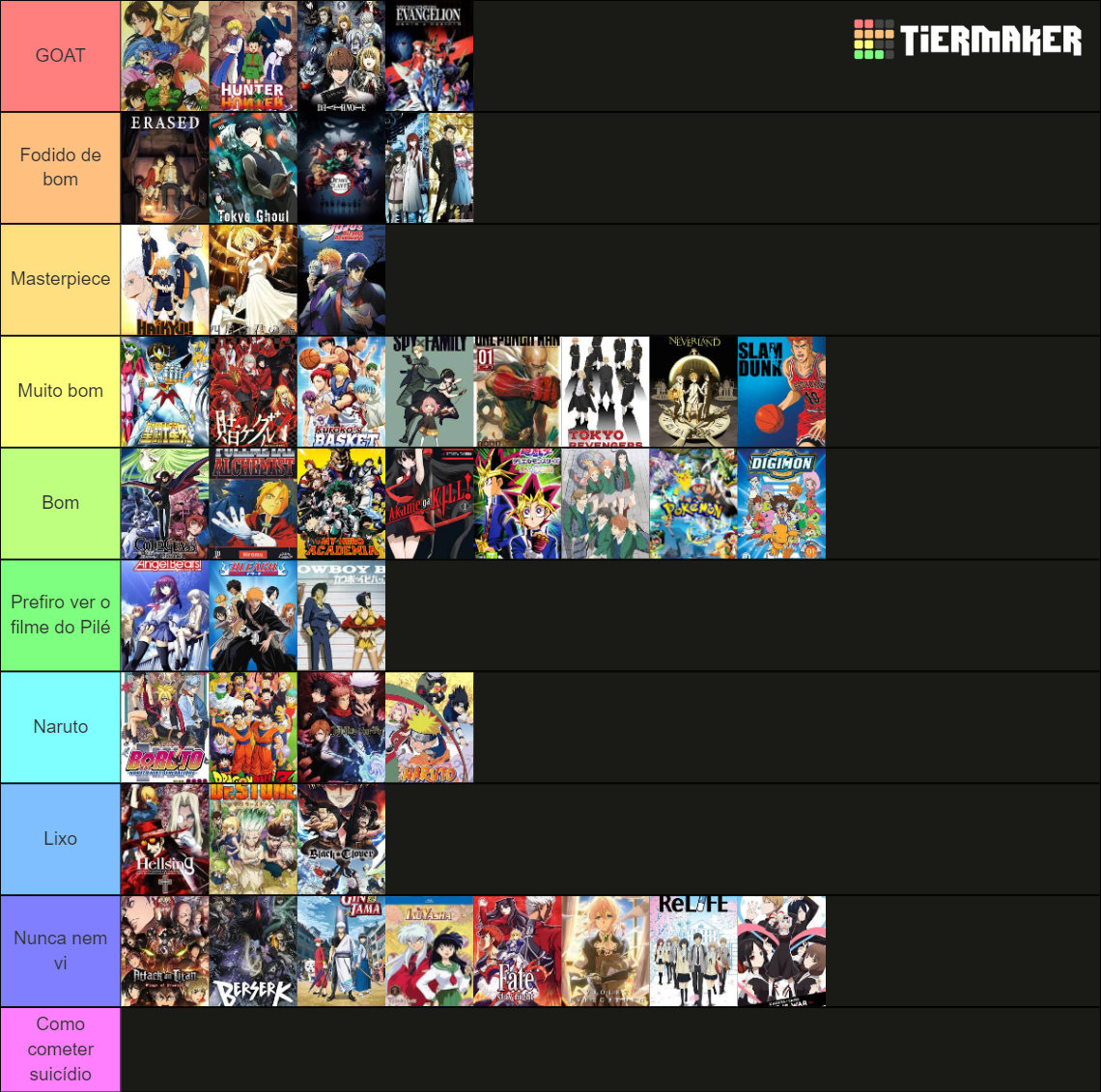 Classifica O Dos Animes Tier List Community Rankings Tiermaker