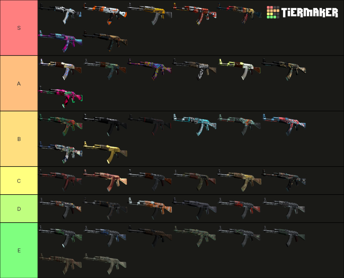 Csgo Ak Skins Tier List Community Rankings Tiermaker