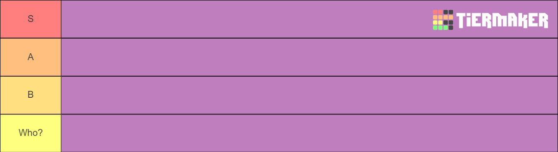 All Of Ash S Pokemon Tier List Community Rankings Tiermaker