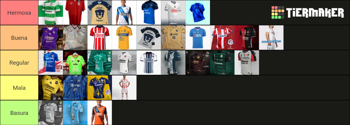 Jerseys Liga MX Temporada 2022 23 Tier List Community Rankings