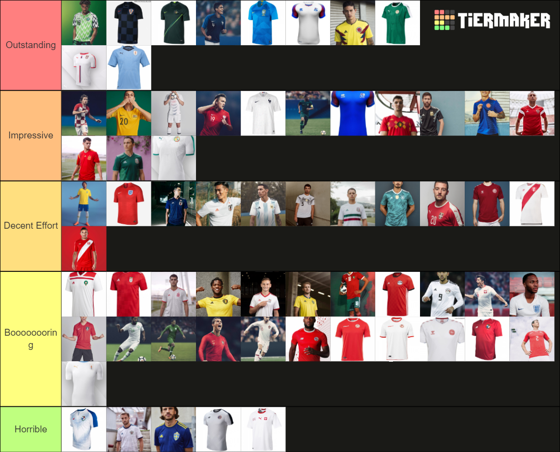 FIFA World Cup 2018 Kits Tier List Community Rankings TierMaker