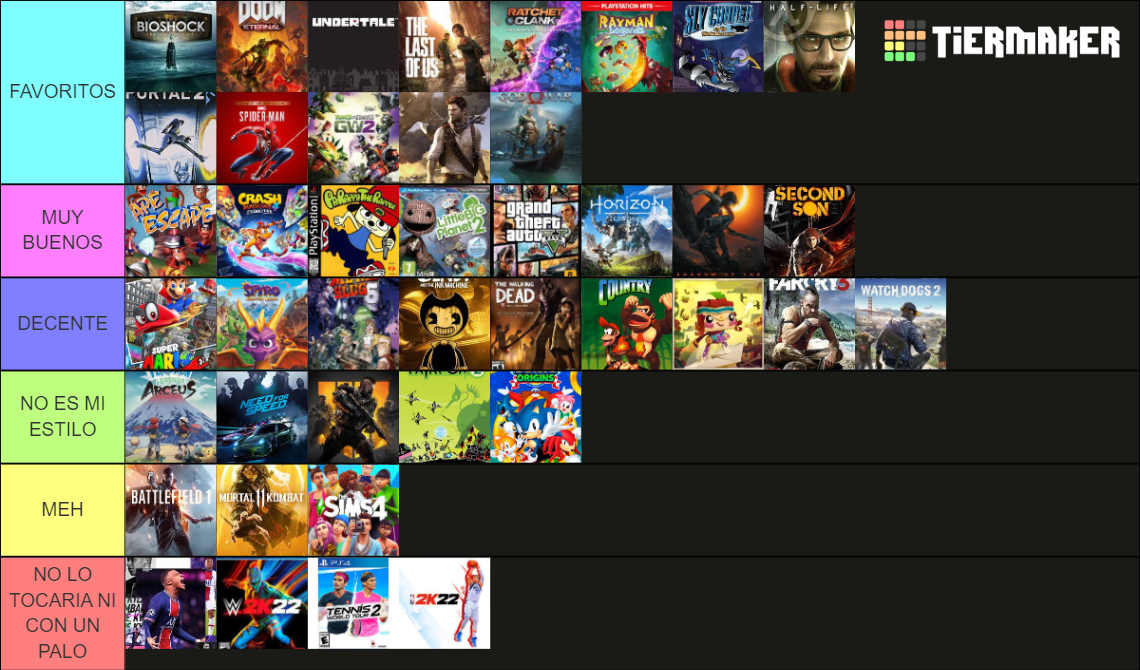 Videojuegos Franquicias Tier List Community Rankings TierMaker