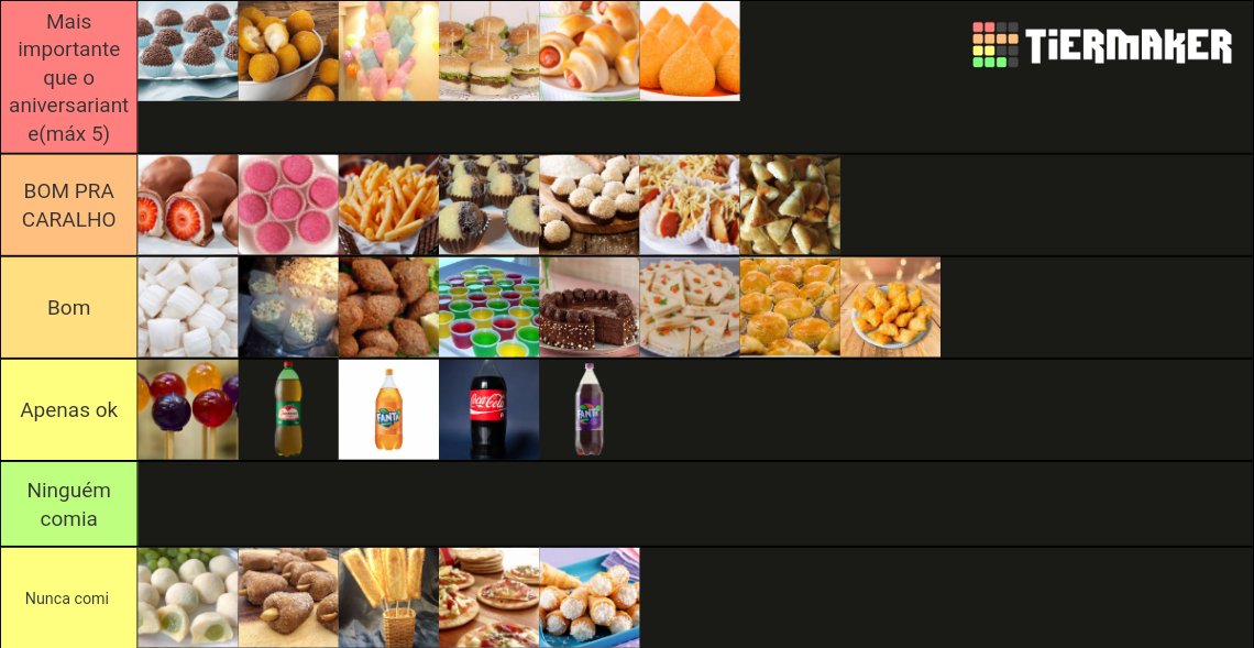 Comidas de aniversário infantil Tier List Community Rankings TierMaker