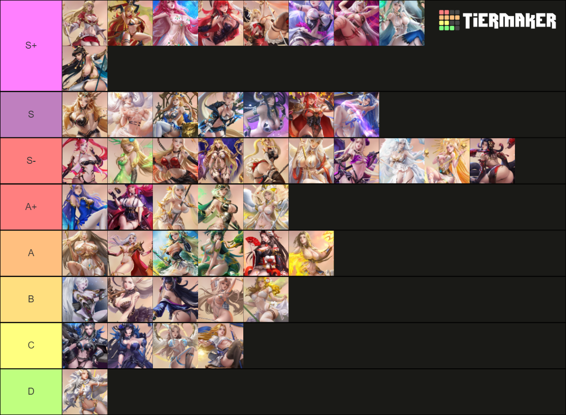 Goddess Era Goddesses Tier List Community Rankings TierMaker