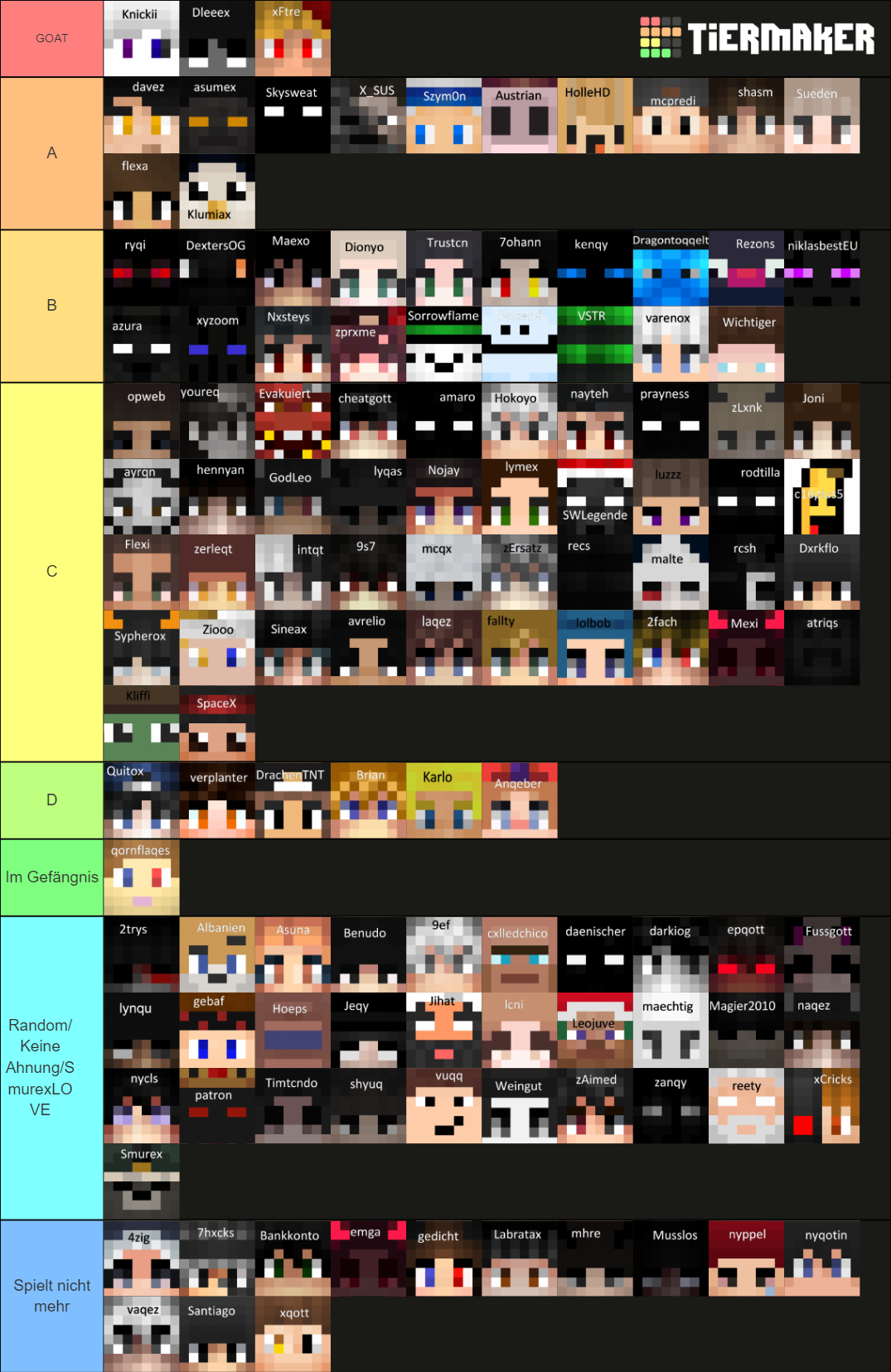 Skywars Tierlist By Cheatgott Tier List Community Rankings Tiermaker