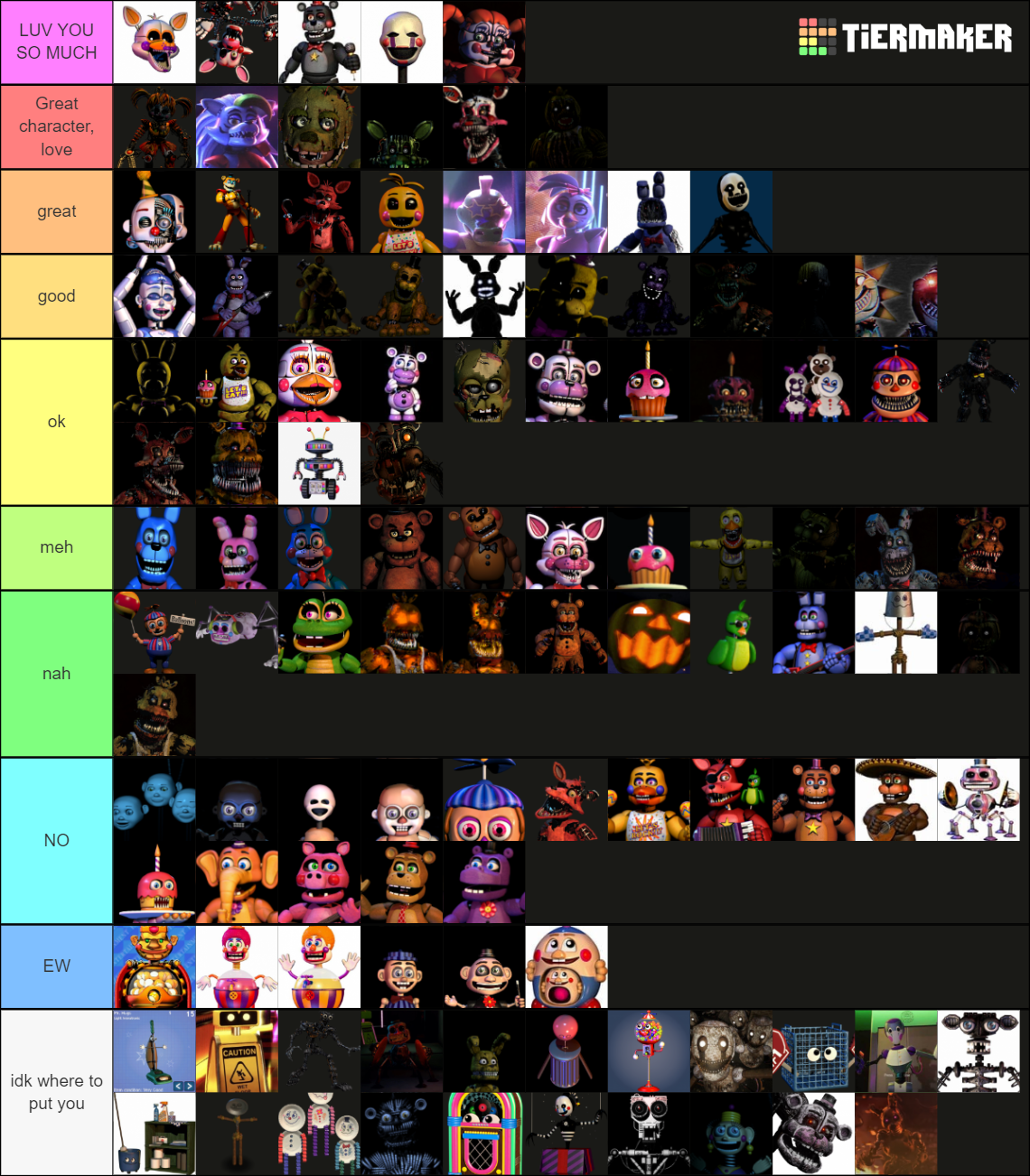 Fnaf Animatronics Fnaf Fnaf Sb Tier List Community Rankings Hot Sex Picture