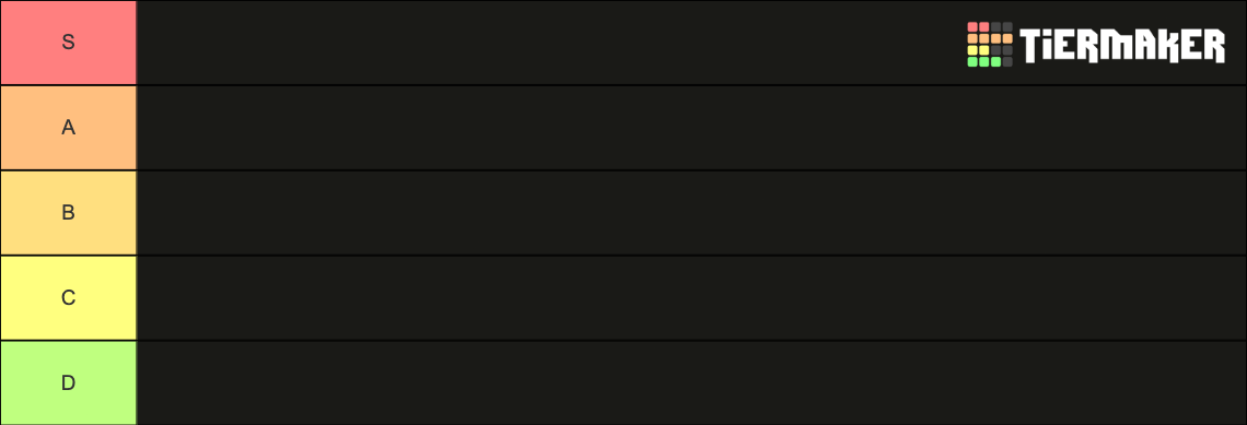 Sml Remake Ranking Tier List Community Rankings Tiermaker Hot Sex Picture