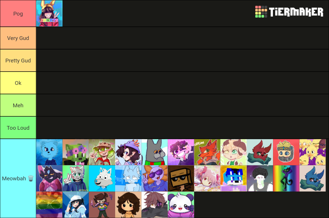 Pngtuber Tierlist Tier List Community Rankings TierMaker