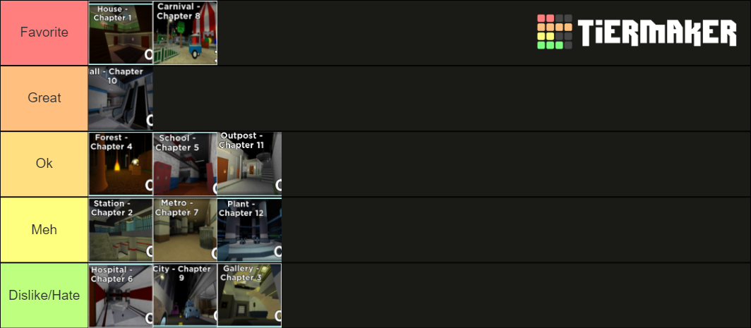 Piggy Chapters Tier List Community Rankings Tiermaker