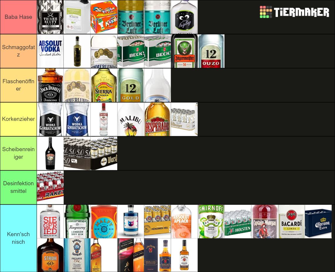 German alcohol für wahren Kenner Tier List Community Rankings