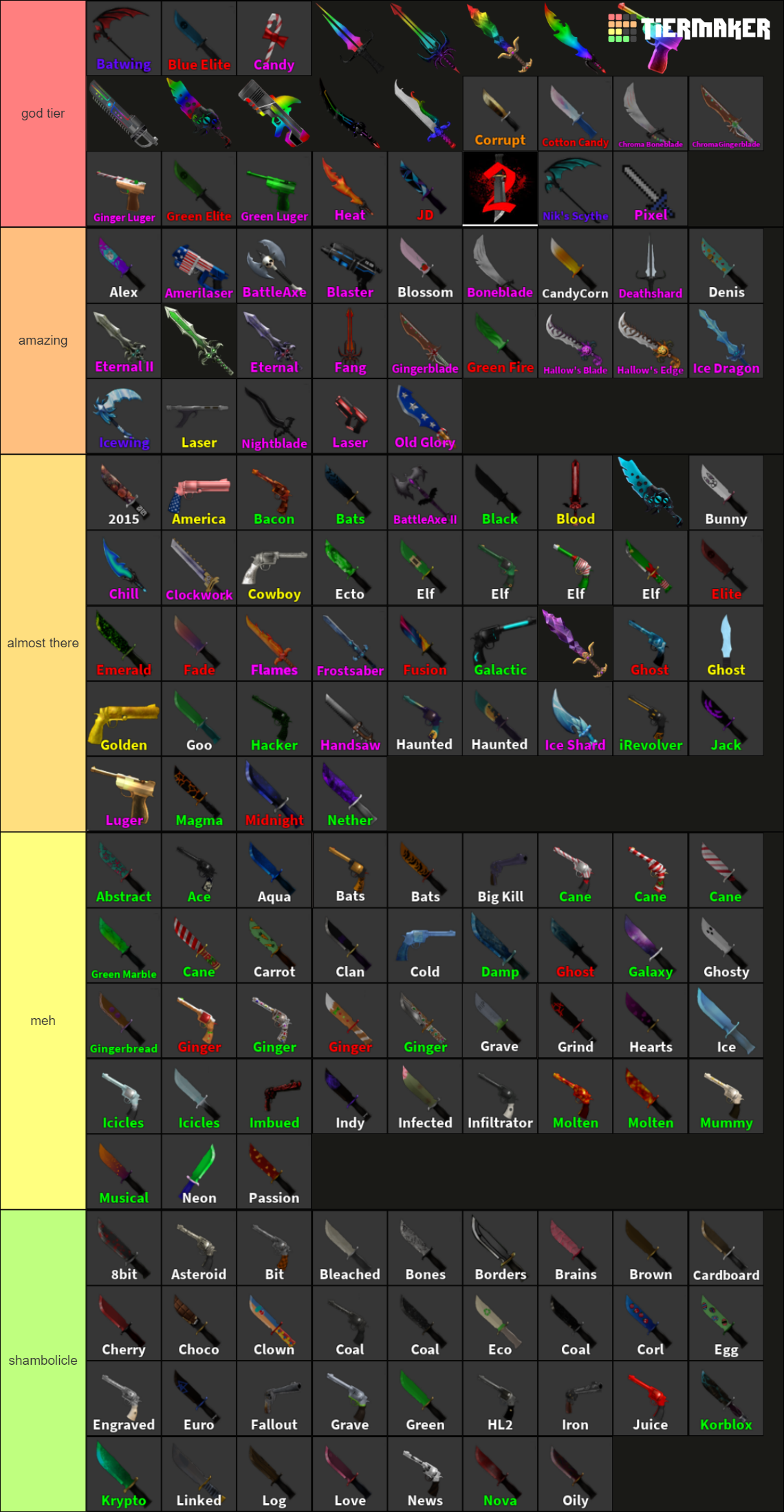 MM2 Knifes Tier List Community Rankings TierMaker