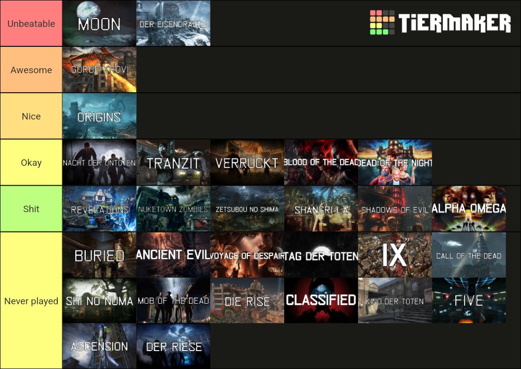 Call Of Duty Zombies Maps Waw Bo Tier List Community Rankings