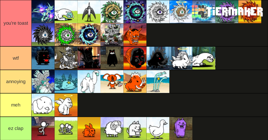 Battle Cats Enemy Tierlist Tier List Community Rankings TierMaker