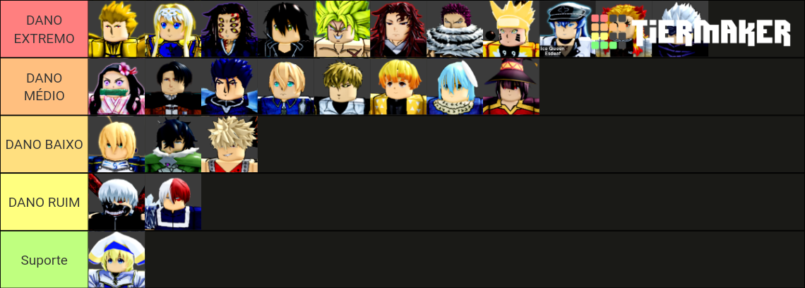 Anime Dimensions Tier List Community Rankings Tiermaker