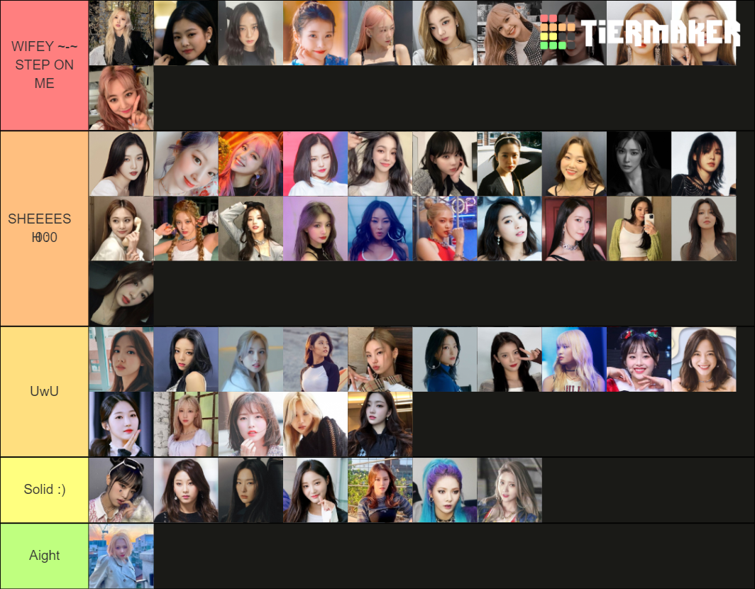 University Kpop Idol Power Rankings Maker Tier List Community Rankings TierMaker