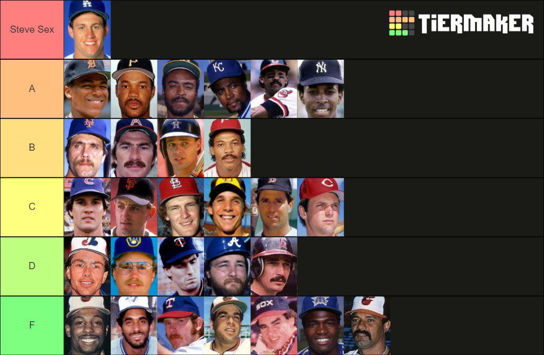 Second Basemen From Tier List Community Rankings Tiermaker