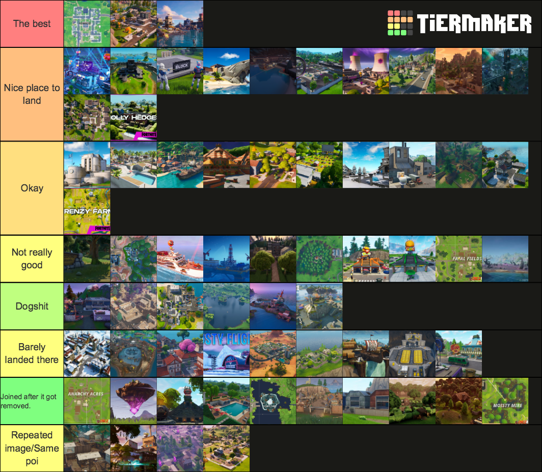 Every Fortnite POI Tier List Community Rankings TierMaker