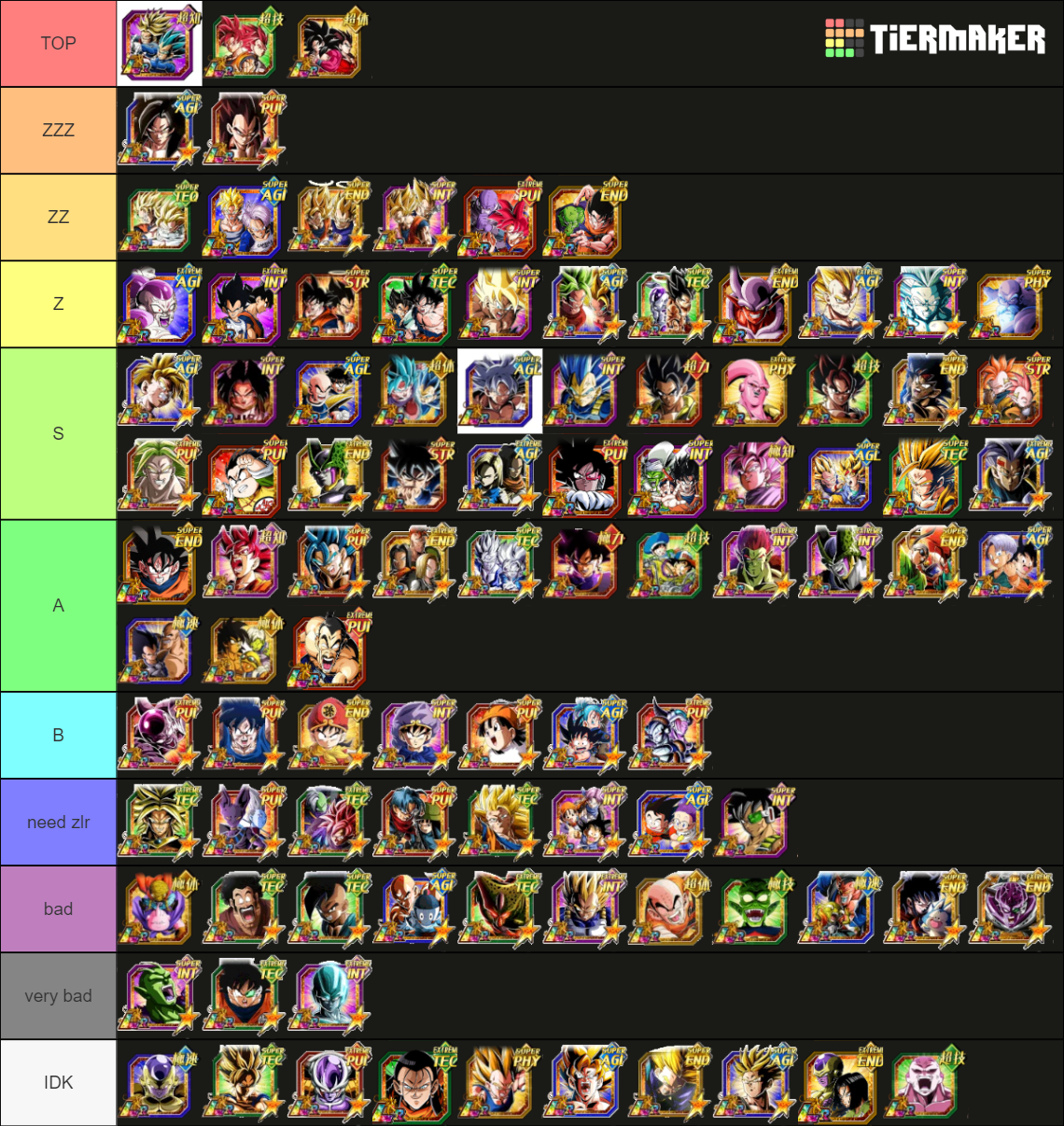 All Lr Dokkan July Tier List Community Rankings Tiermaker