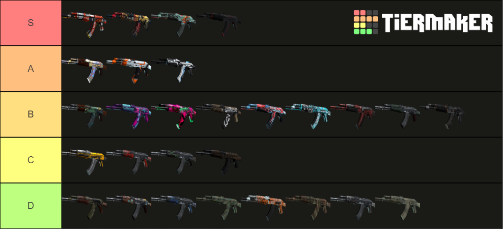 Csgo Ak Skins Tier List Community Rankings Tiermaker