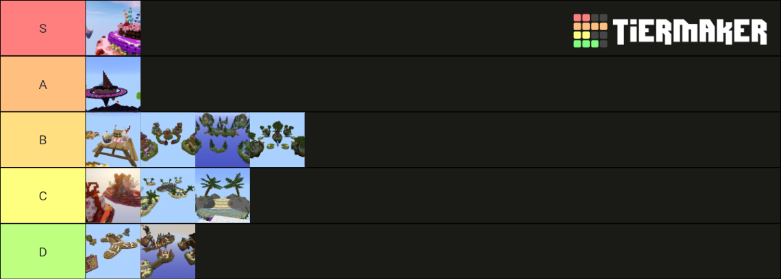 CubeCraft Eggwars Maps Bedrock To4 Tier List Community Rankings