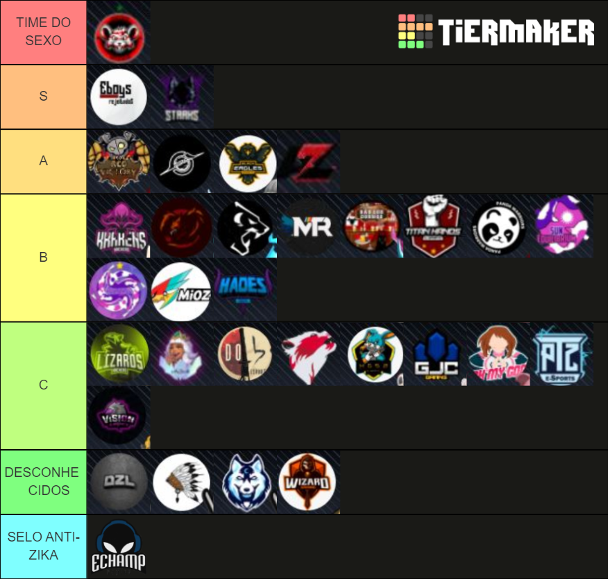 Empoliga Trad S Rie B Tier List Community Rankings Tiermaker