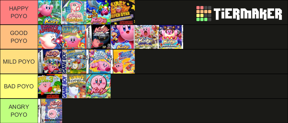 Mainline Kirby Games Tier List Community Rankings Tiermaker