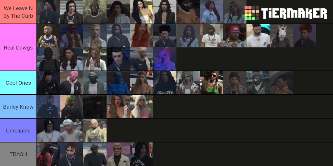 GTA RP NO FILTER Tier List Community Rankings TierMaker