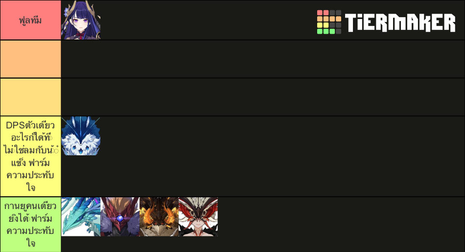 Genshin Impact Weekly Bosses Tier List Community Rankings Tiermaker