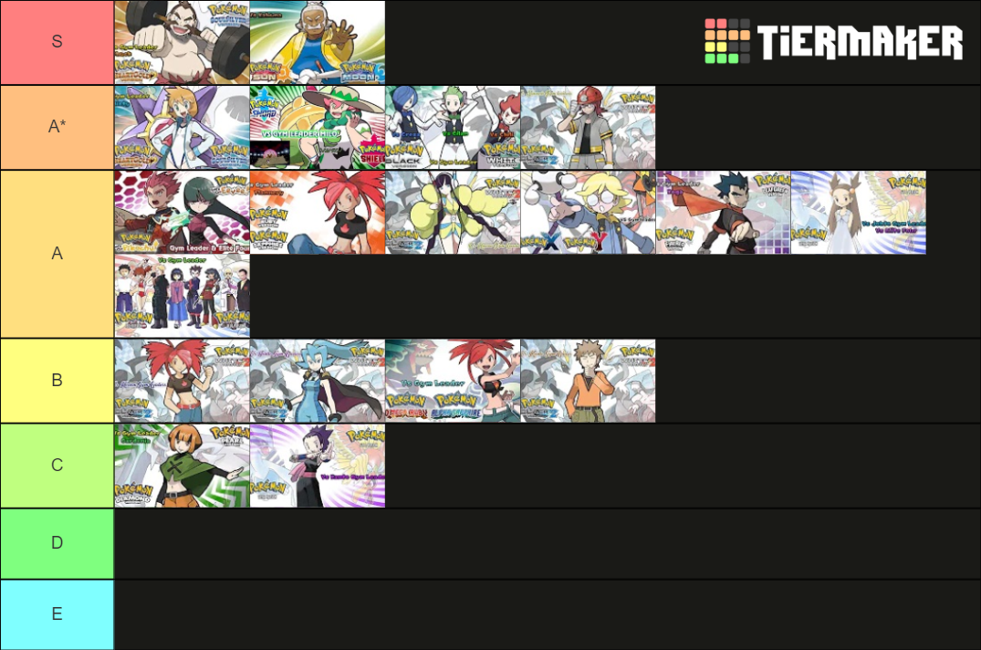 Pokemon Gym Leader Battle Themes Tier List Community Rankings Tiermaker