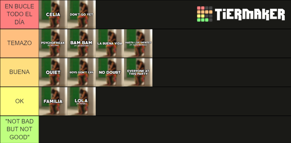 Camila Cabello Familia Tier List Community Rankings Tiermaker