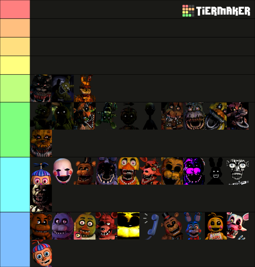 ALL FNaF Characters Tier List Community Rankings TierMaker