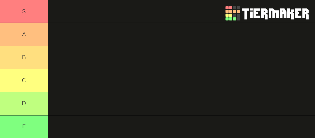 Battlefield Games Tier List Community Rankings Tiermaker