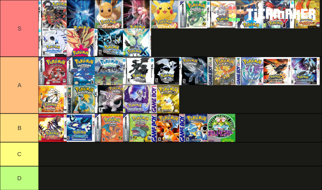 Mainline Pok Mon Games Tier List Tier List Community Rankings Tiermaker