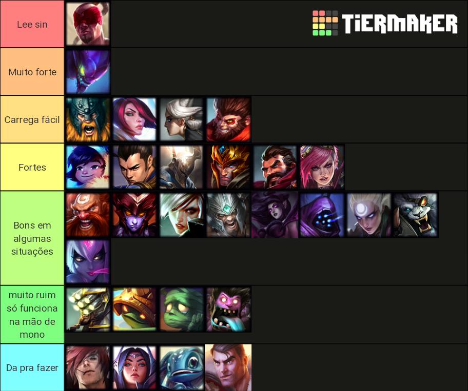 Wild Rift 3 0a Excoundrel Tier List Community Rankings TierMaker