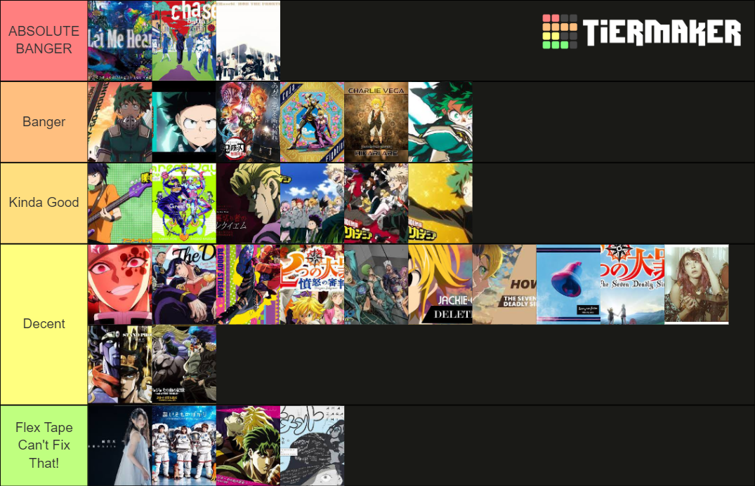 Anime Openings Tier List Community Rank Tiermaker Hot Sex Picture