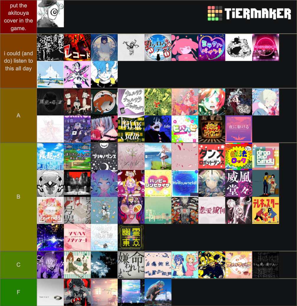 Updated Project Sekai Cover Songs Tierlist Tier List Community