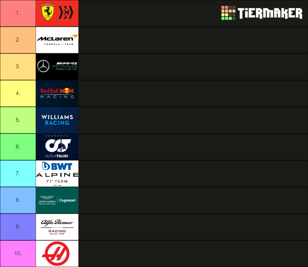 F Constructors Predictions Tier List Community Rankings Tiermaker