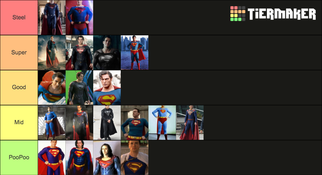 Superman Suits Tier List Community Rankings TierMaker