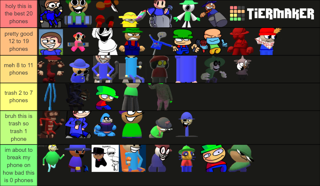 Favorite Dave And Bambi Golden Apple Characters Teirlist Tier List Community Rankings TierMaker