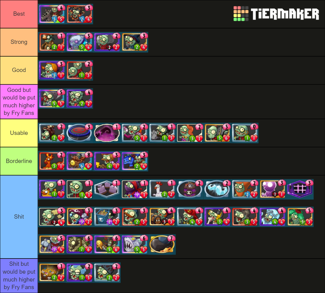 Pvz Heroes Sneaky Cards Tier List Community Rankings Tiermaker