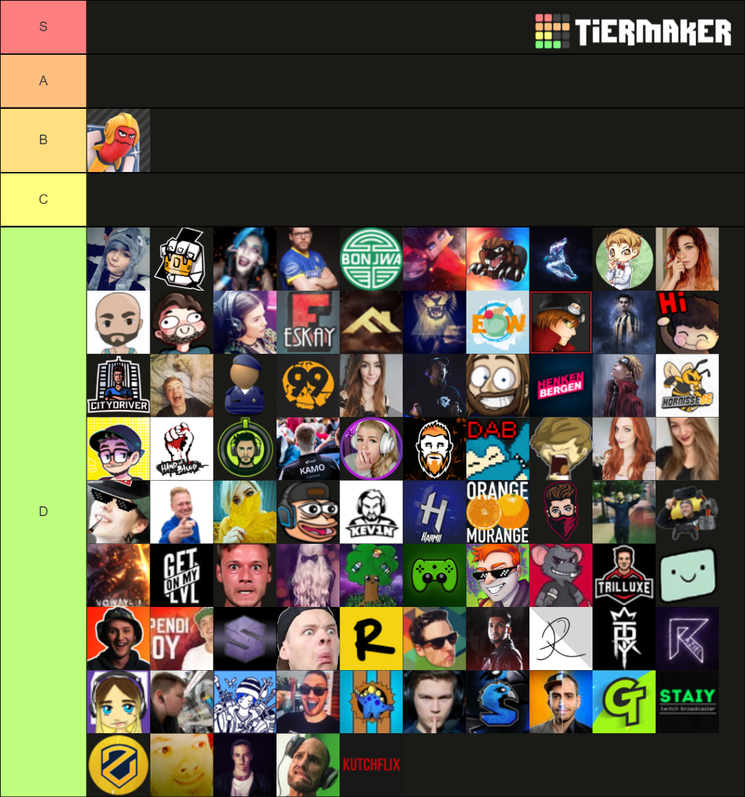 German Twitch Streamer Tier List Community Rankings Tiermaker