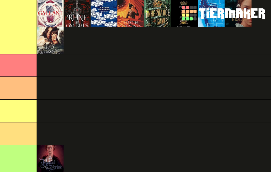 Liste De Lecture Tier List Community Rankings Tiermaker